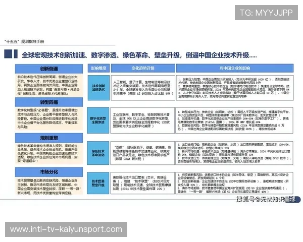 新闻中心技术突破企业年度发展战略展现品牌全新形象,企业技术创新战略案例 新闻中心技术突破企业年度发展战略展现品牌全新形象,企业技术创新战略案例