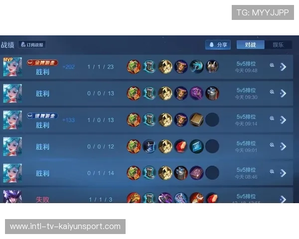 王者荣耀团战默契配合点燃赛场,王者团队配合 王者荣耀团战默契配合点燃赛场,王者团队配合